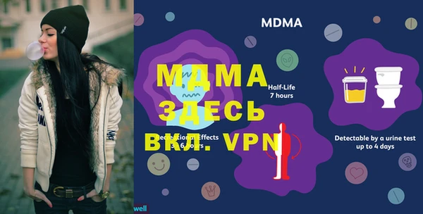 гидропоника Верхний Тагил